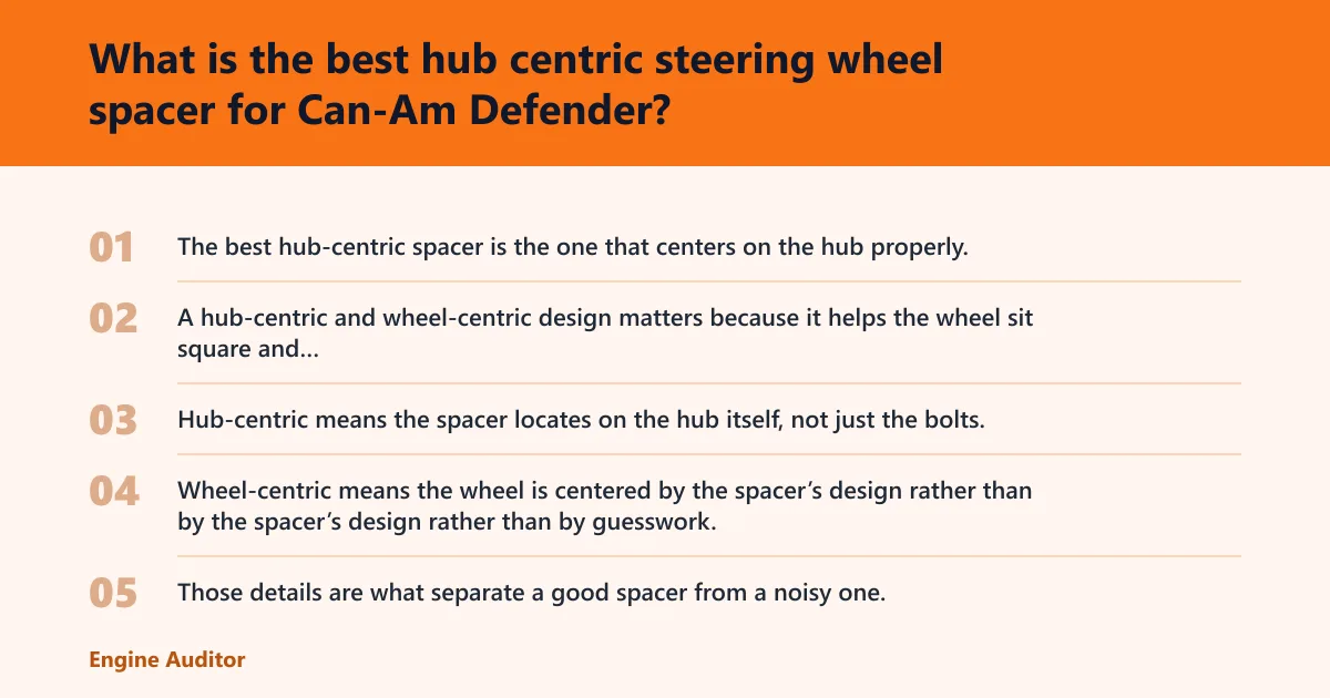 Steps: What is the best hub centric steering wheel spacer for Can-Am Defender?