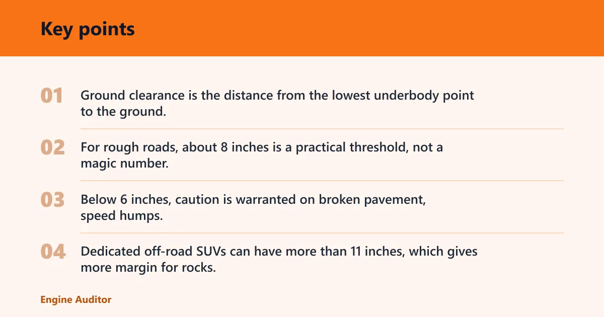 Key points: Ground clearance and durability decision matrix