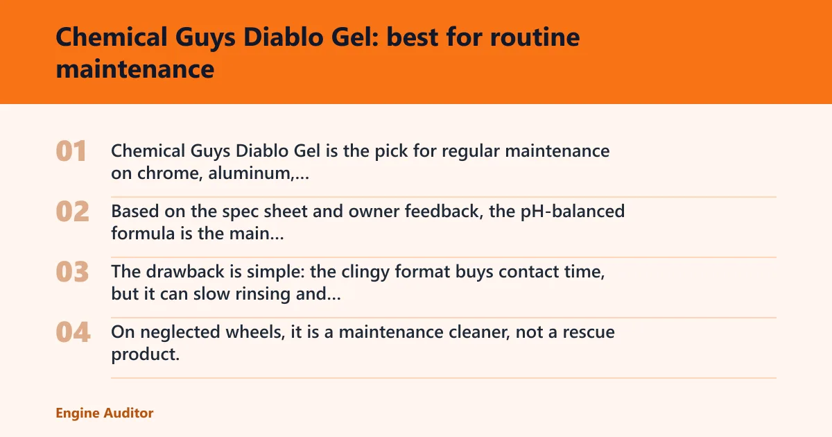 Steps: Chemical Guys Diablo Gel: best for routine maintenance