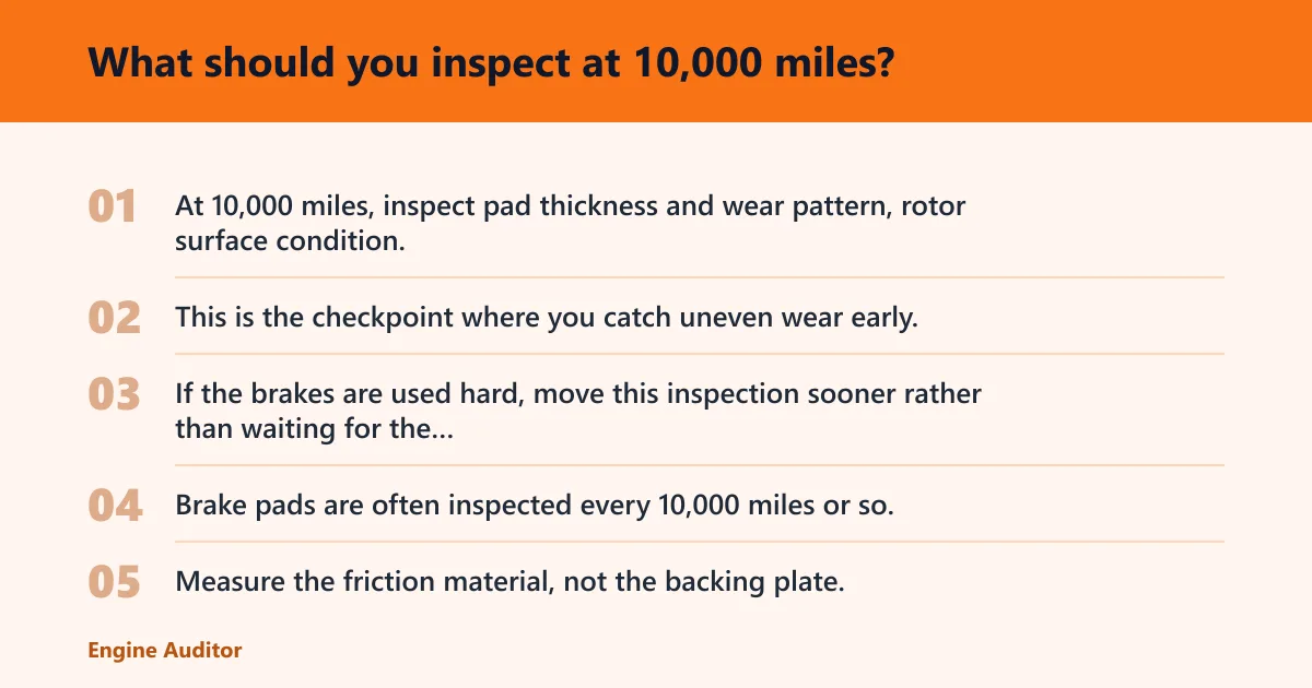 Steps: What should you inspect at 10,000 miles?