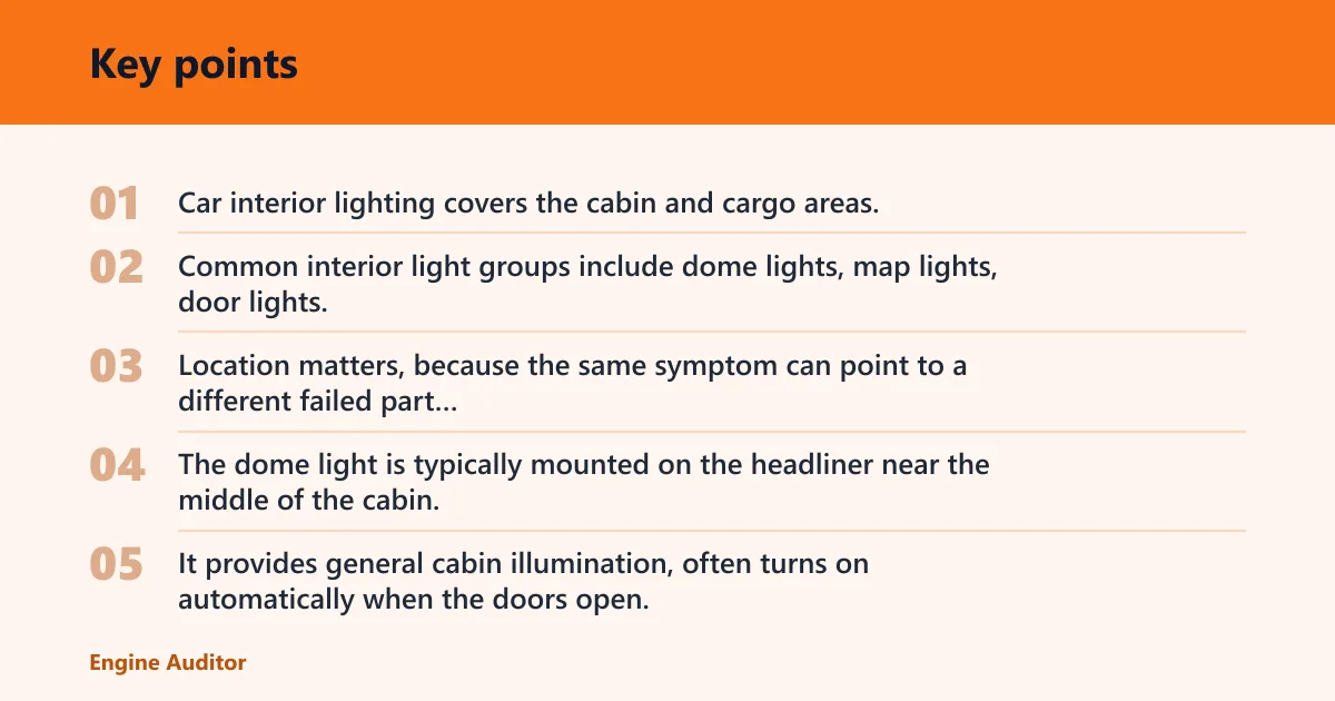 Key points: What are the different types of car interior lights?