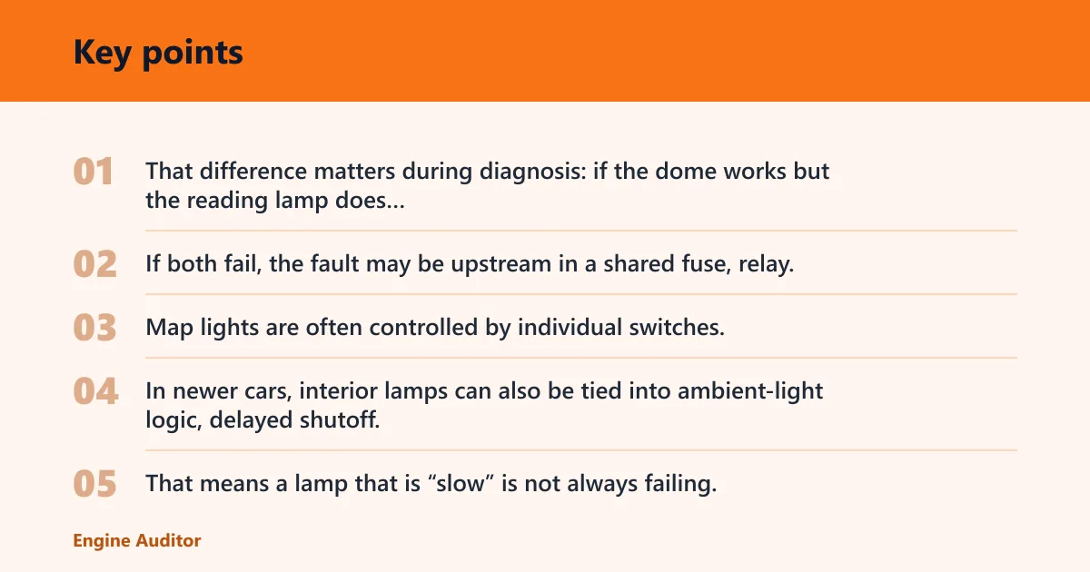 Key points: How do map lights and dome lights differ?