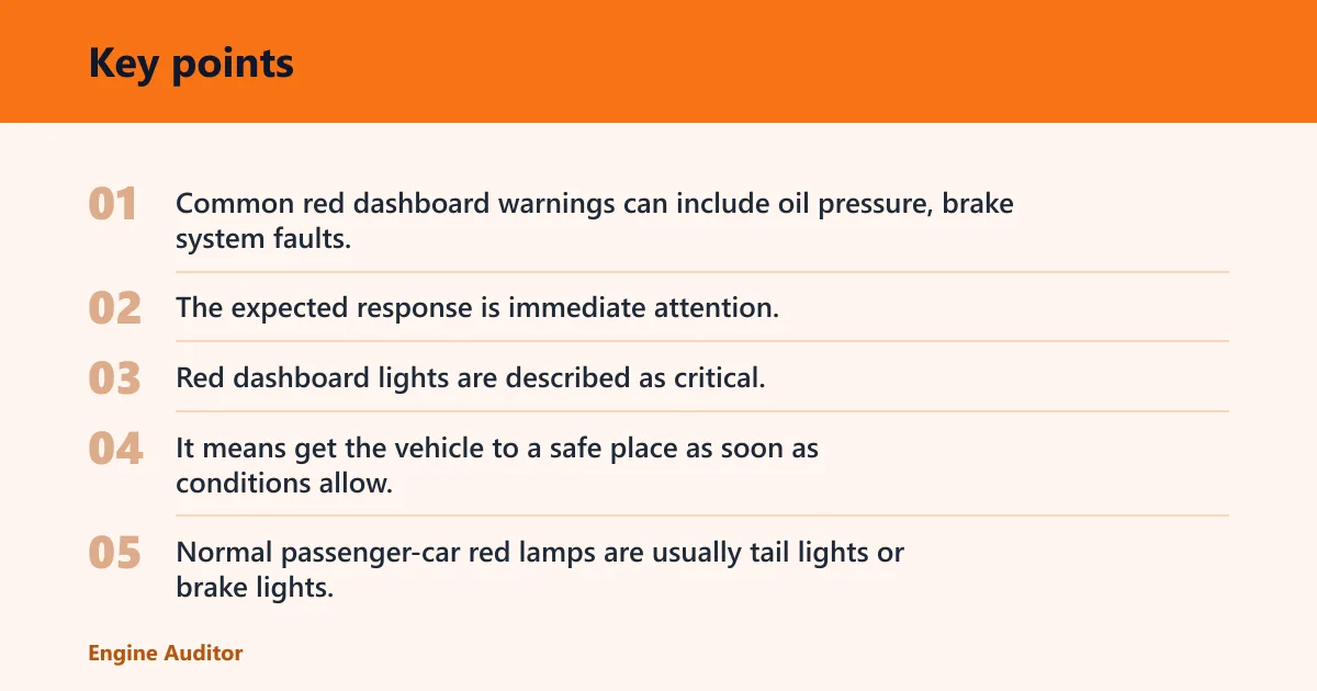 Key points: Red light meanings