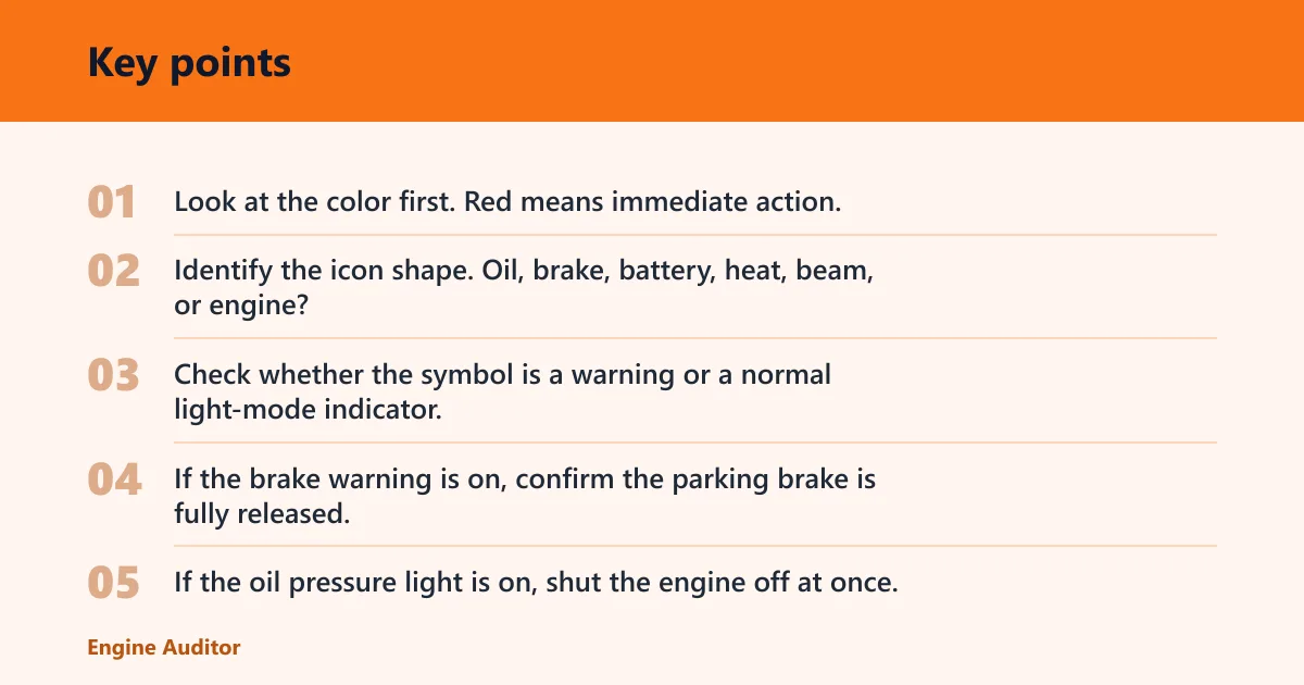 Key points: Light symbols quick table