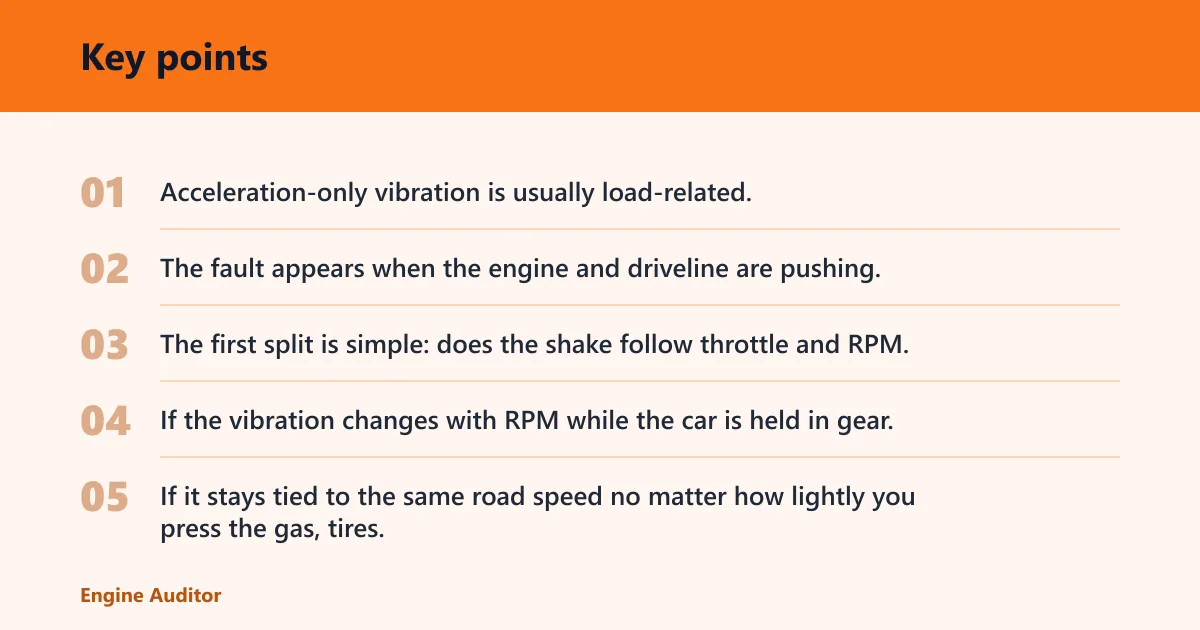 Key points: Why the shake happens under acceleration