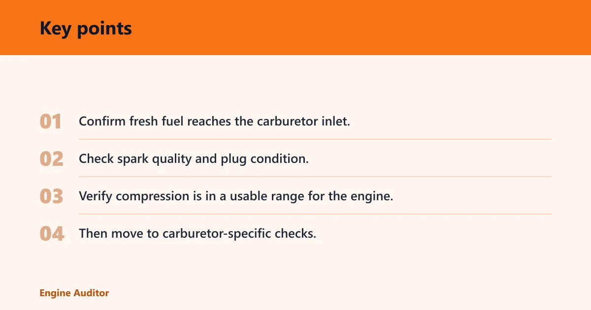 Key points: Carburetor troubleshooting: start with the symptom
