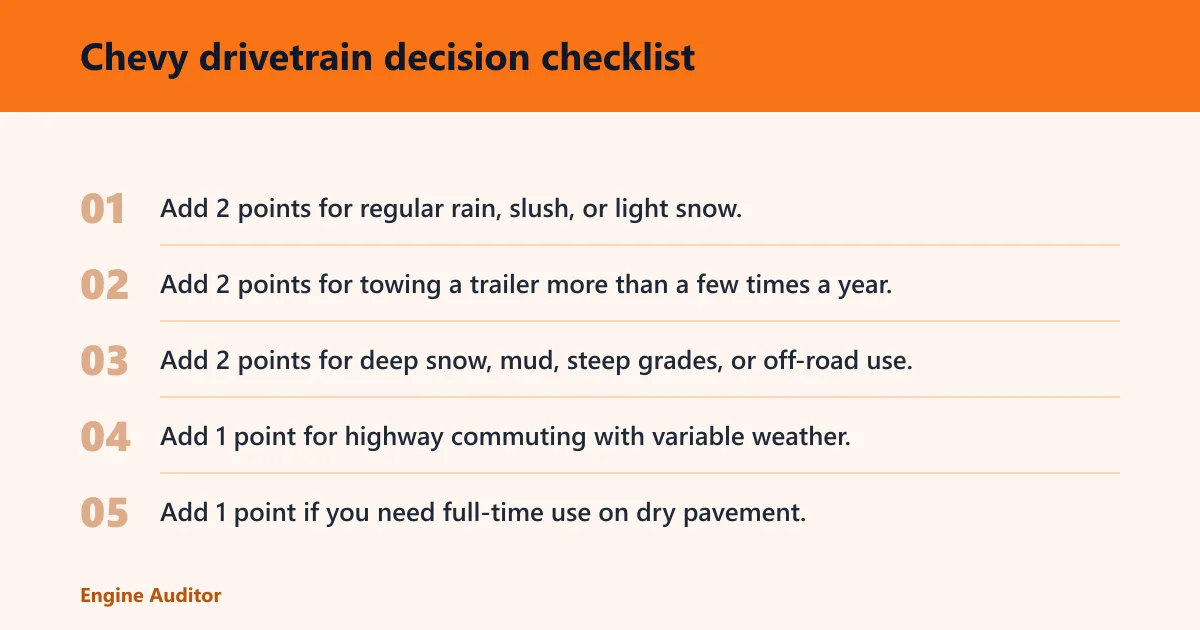 Steps: Chevy drivetrain decision checklist