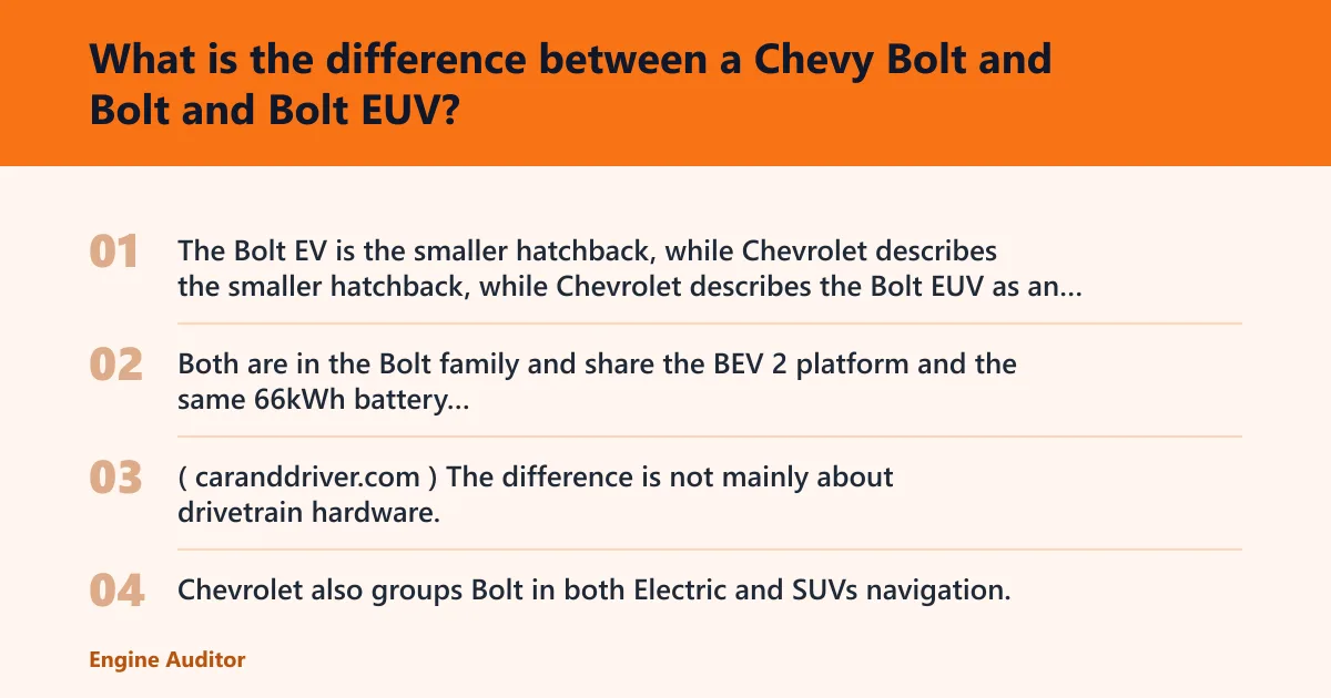 Steps: What is the difference between a Chevy Bolt and Bolt EUV?
