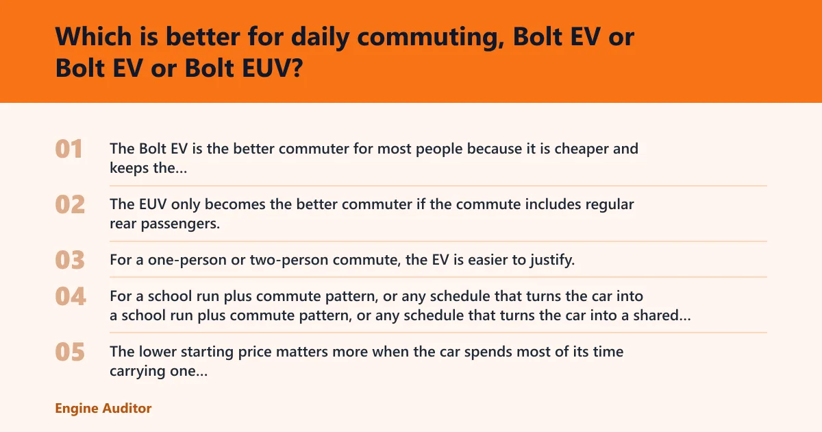 Steps: Which is better for daily commuting, Bolt EV or Bolt EUV?