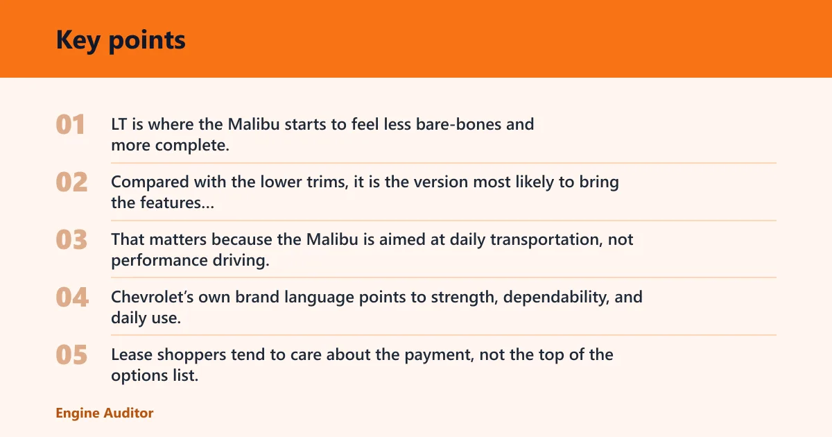 Key points: Is Malibu LT the best value for most buyers?