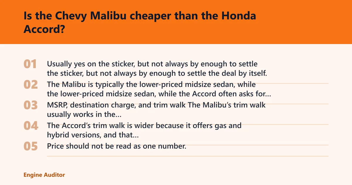 Steps: Is the Chevy Malibu cheaper than the Honda Accord?