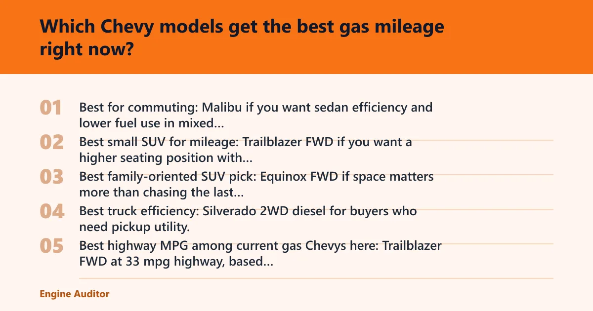 Steps: Which Chevy models get the best gas mileage right now?