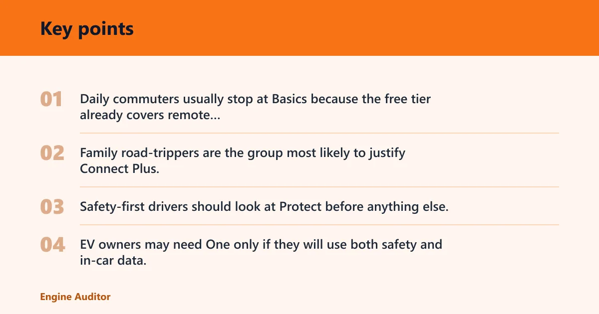 Key points: OnStar decision matrix