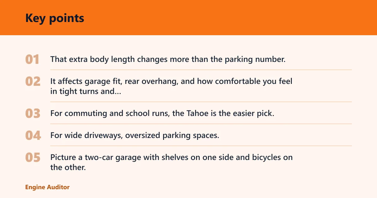 Key points: What is the difference between a Chevy Tahoe and Suburban in size?