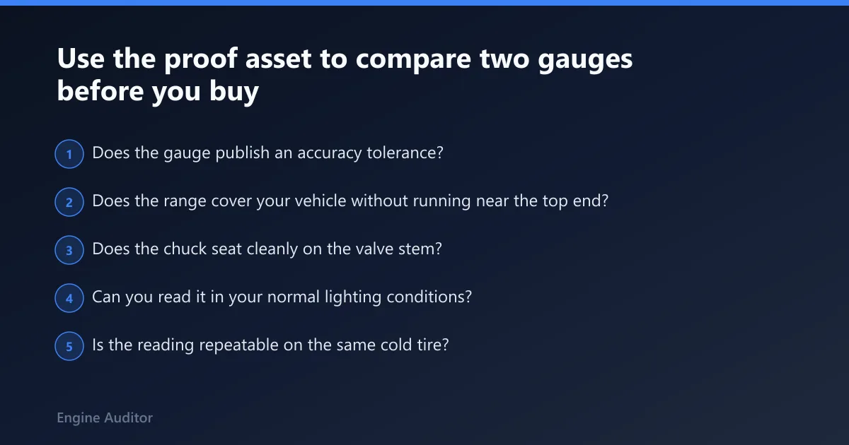 Steps: Use the proof asset to compare two gauges before you buy