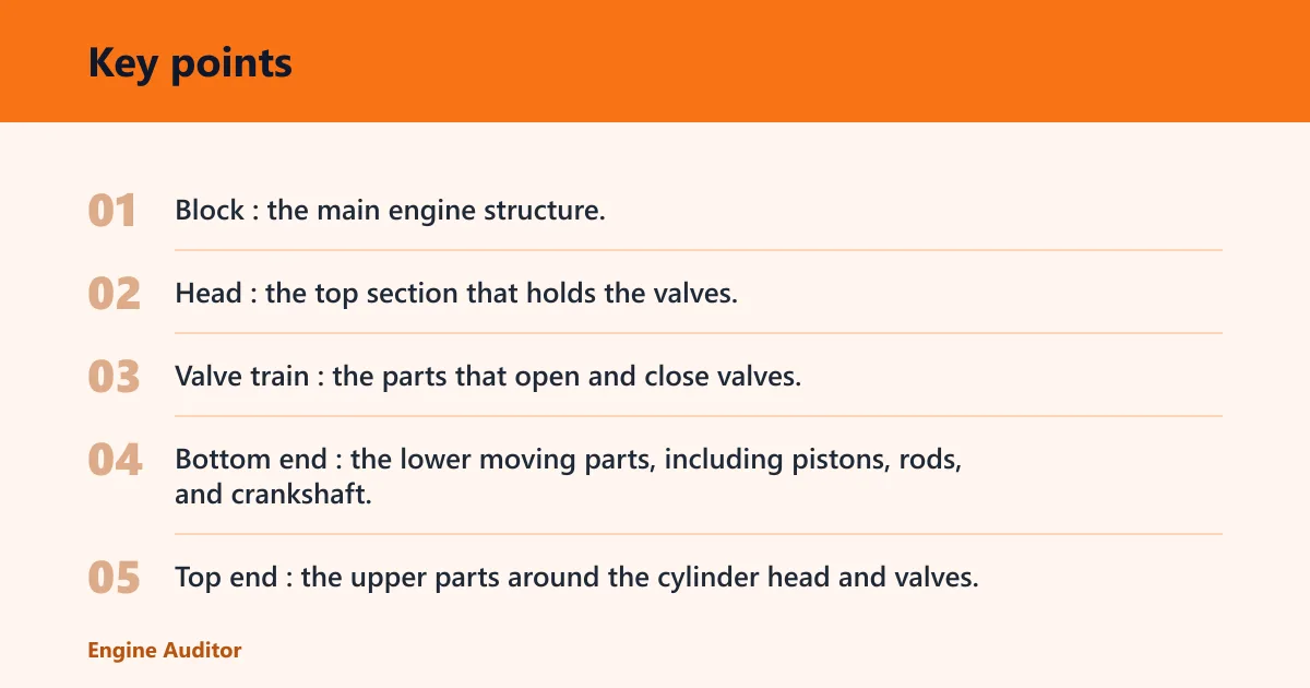 Key points: Engine components learning map