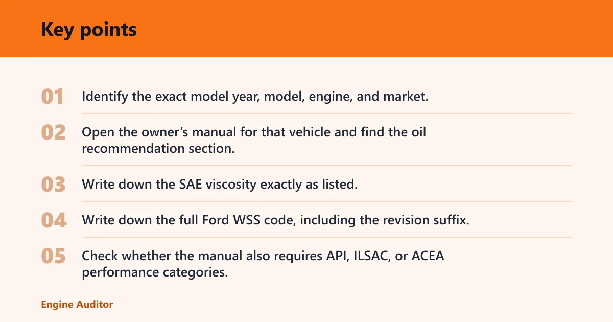 Key points: Ford oil decision checklist