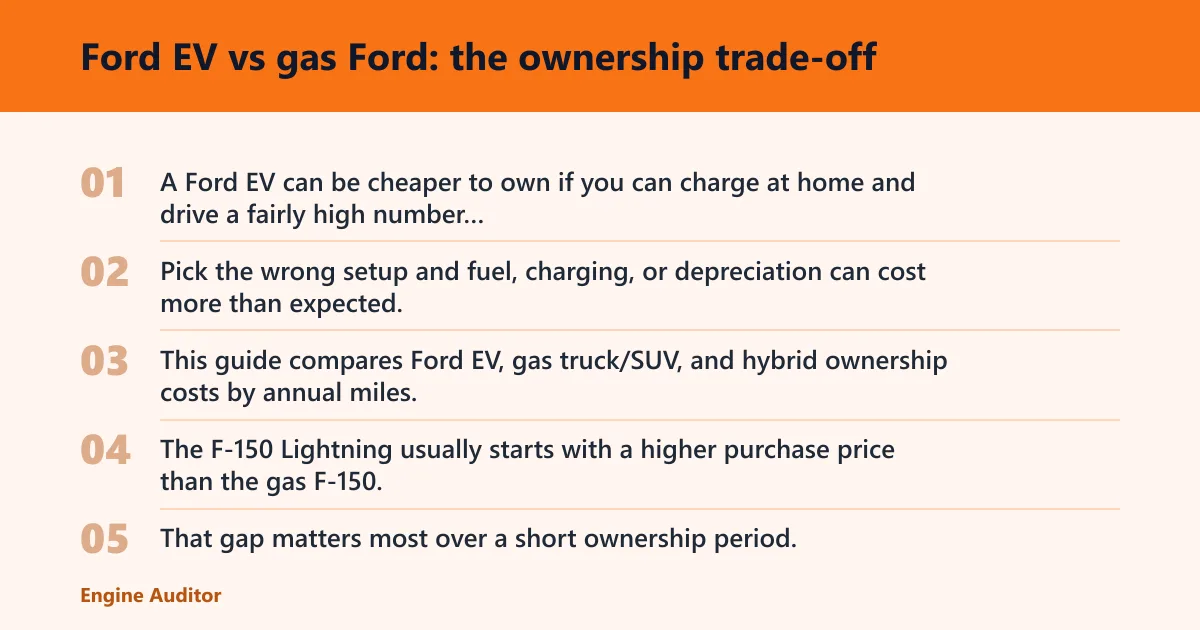 Steps: Ford EV vs gas Ford: the ownership trade-off