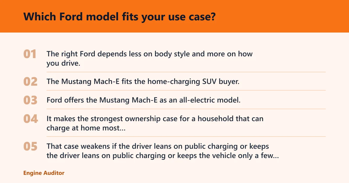 Steps: Which Ford model fits your use case?