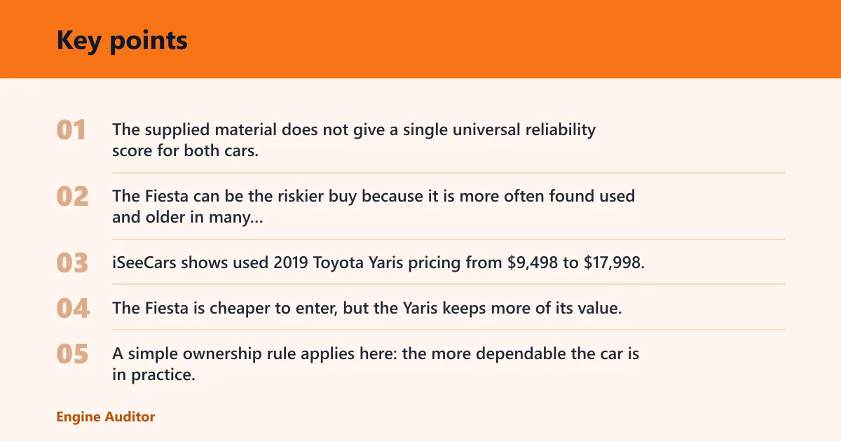 Key points: Reliability and retained value