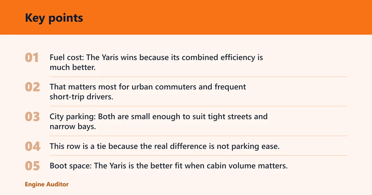 Key points: Yaris Fiesta decision matrix