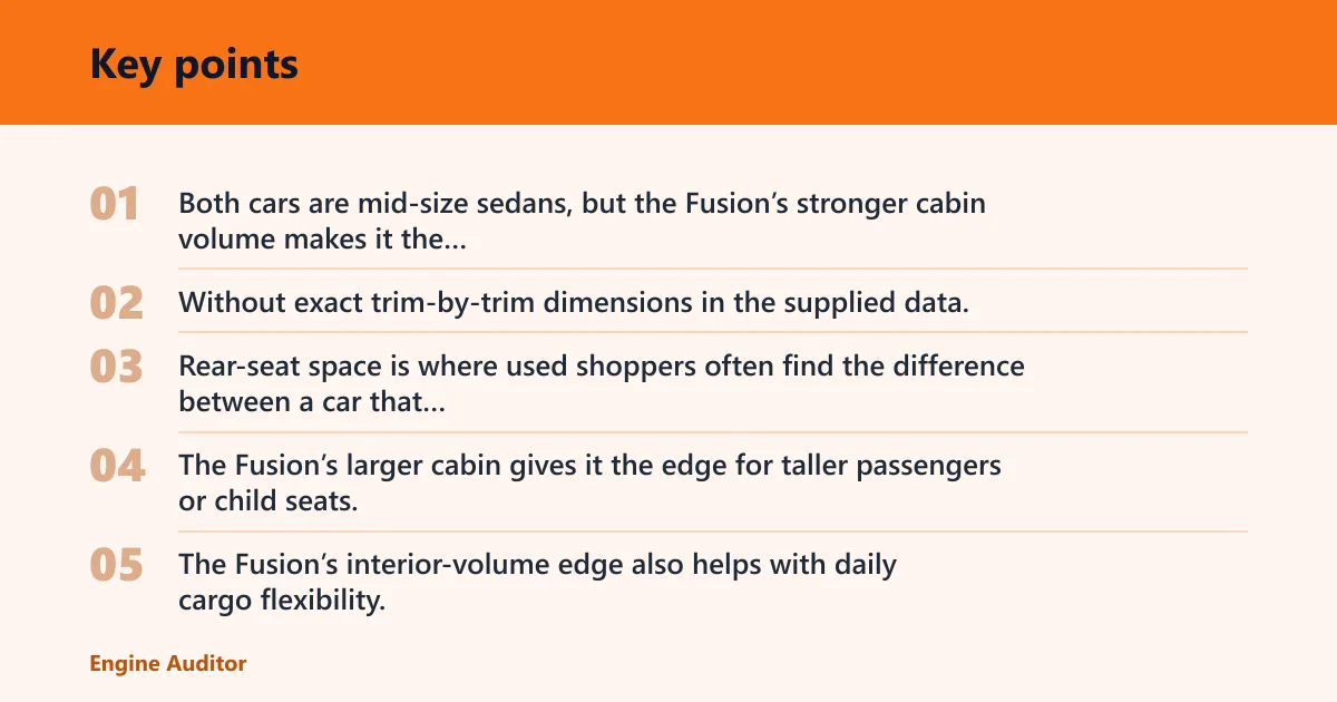 Key points: Interior space and cargo room