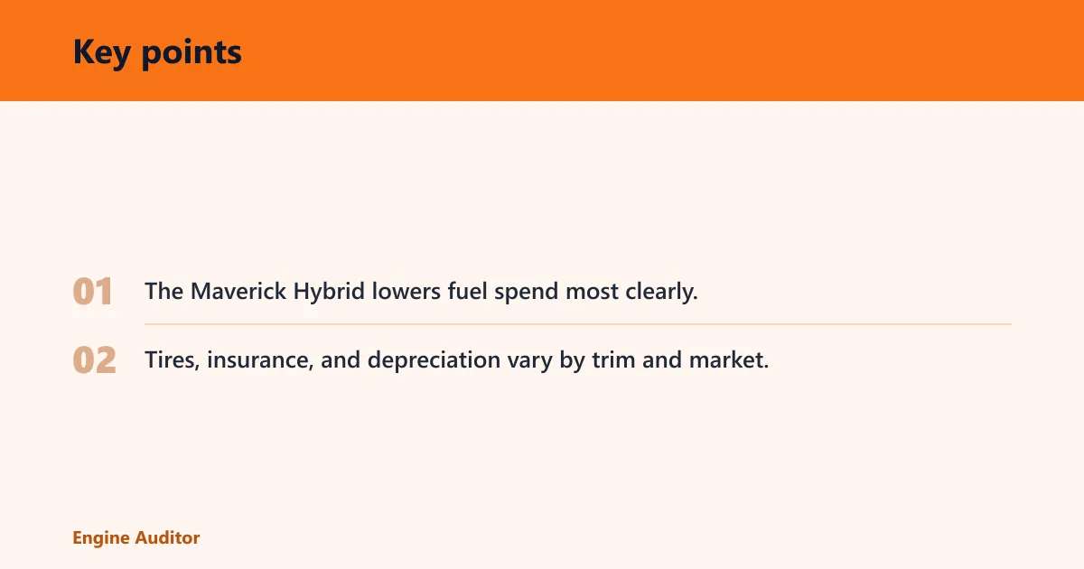 Key points: Proof asset: use-case decision matrix and one-screen verdict chart