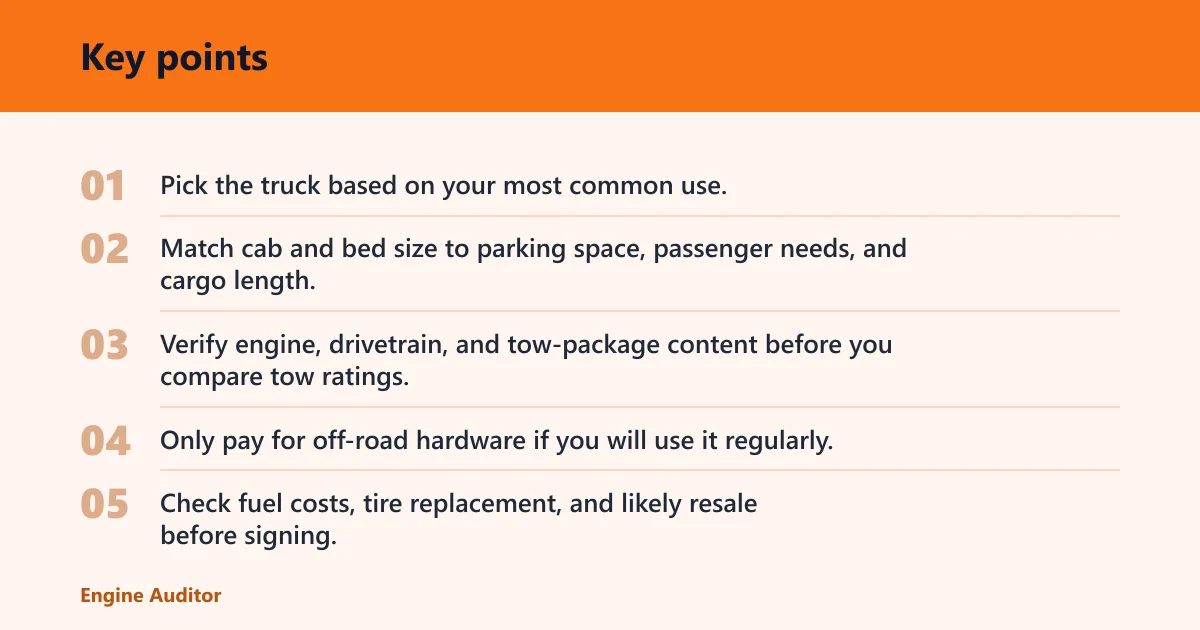 Key points: Buyer-fit matrix: Ranger vs Tacoma by use case