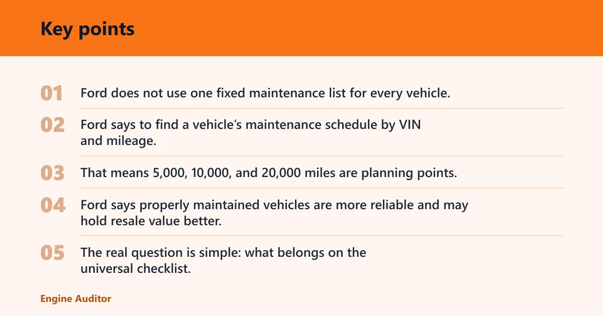Key points: Ford service intervals by mileage