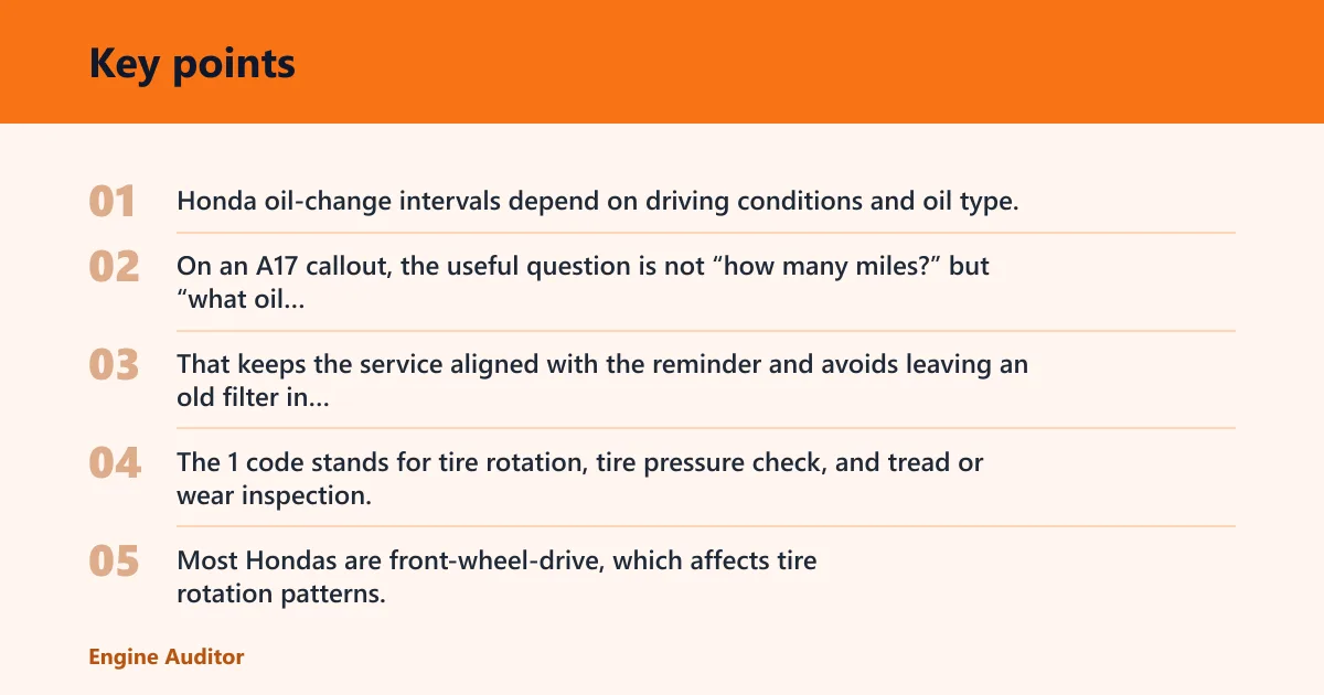 Key points: What service is included in Honda A17?