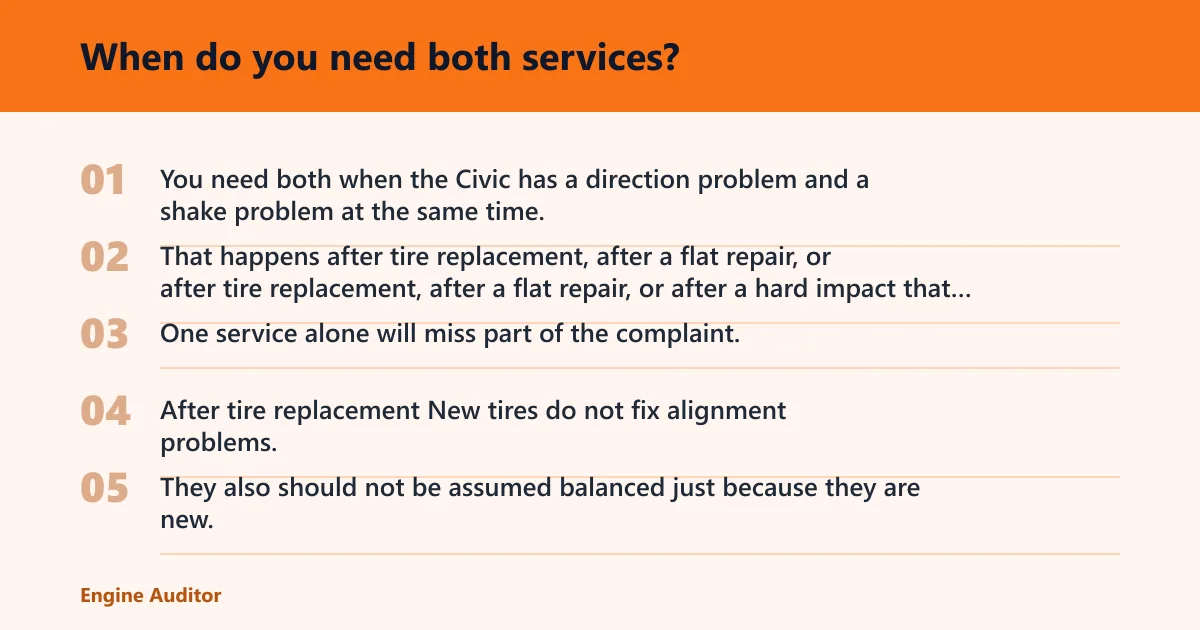 Steps: When do you need both services?