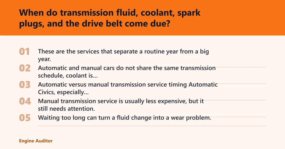 Steps: When do transmission fluid, coolant, spark plugs, and the drive belt come due?