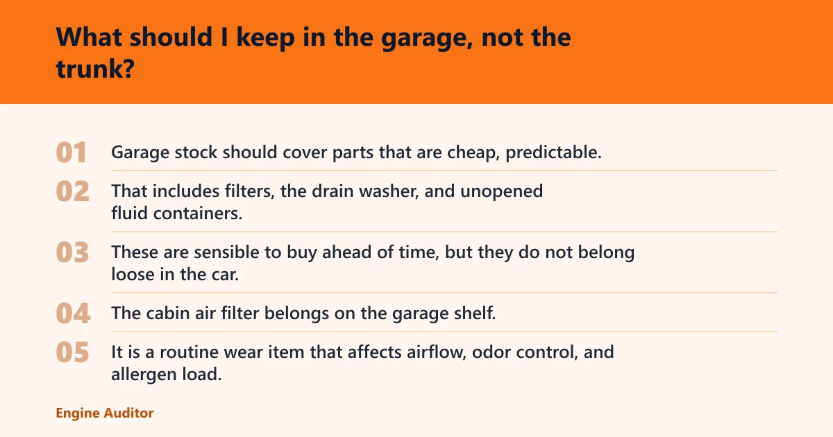 Steps: What should I keep in the garage, not the trunk?