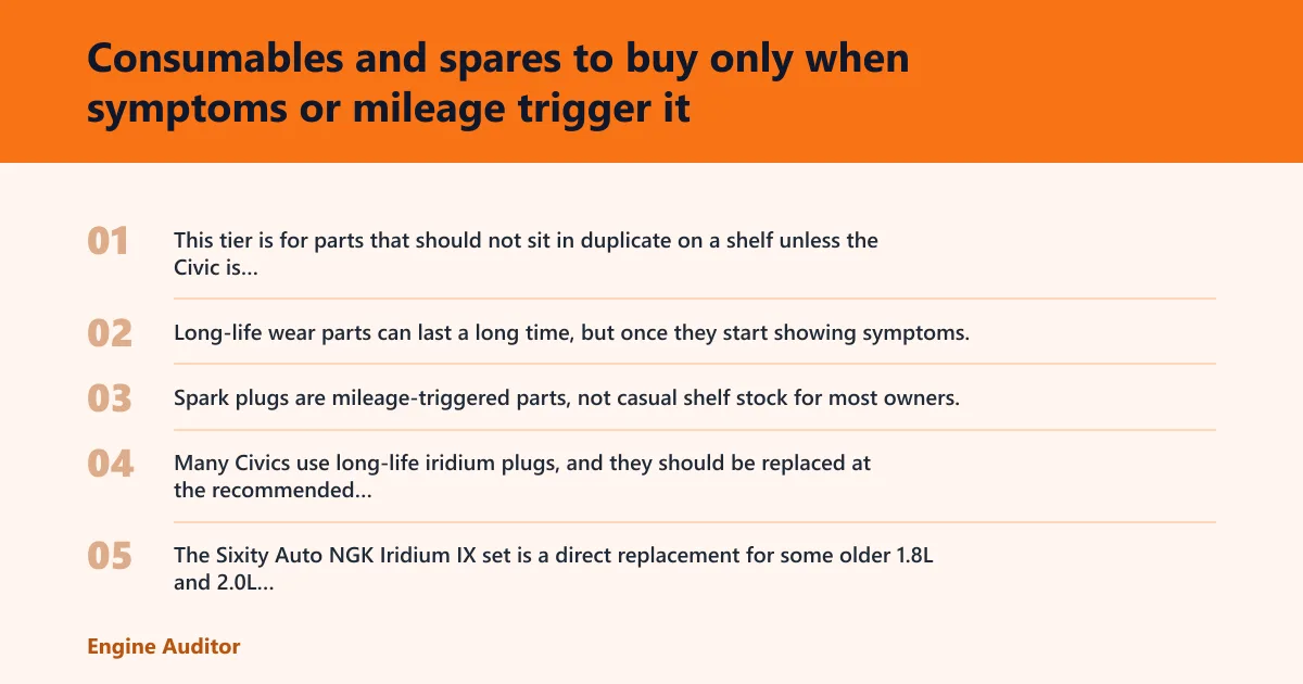 Steps: Consumables and spares to buy only when symptoms or mileage trigger it