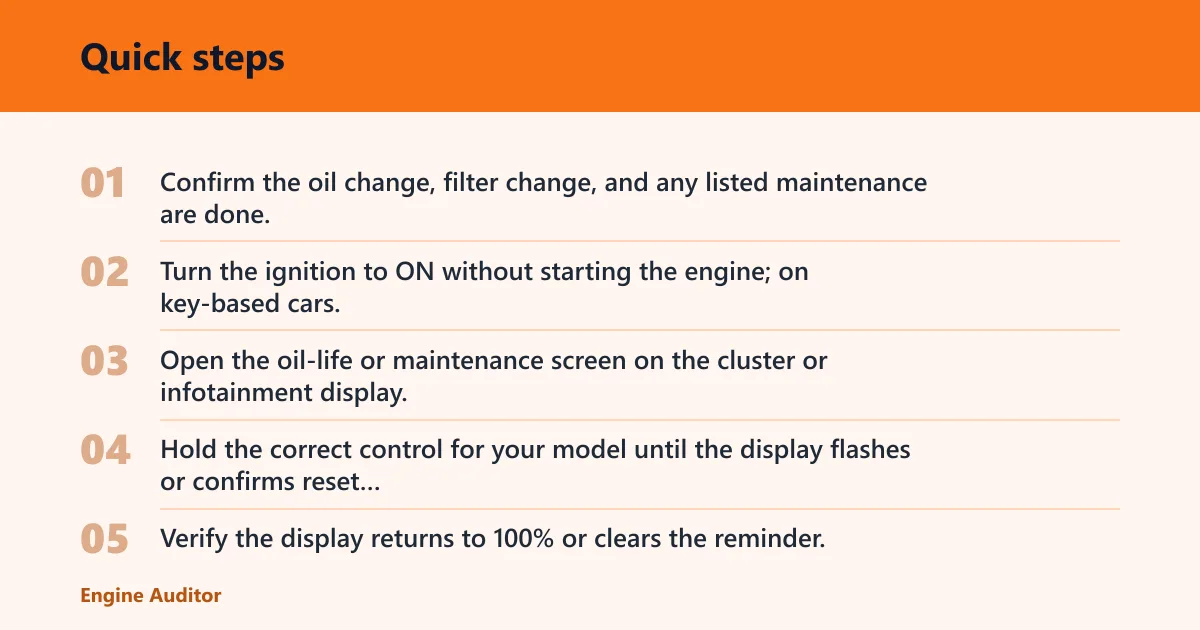 Quick steps: How do you reset the light on your Civic?