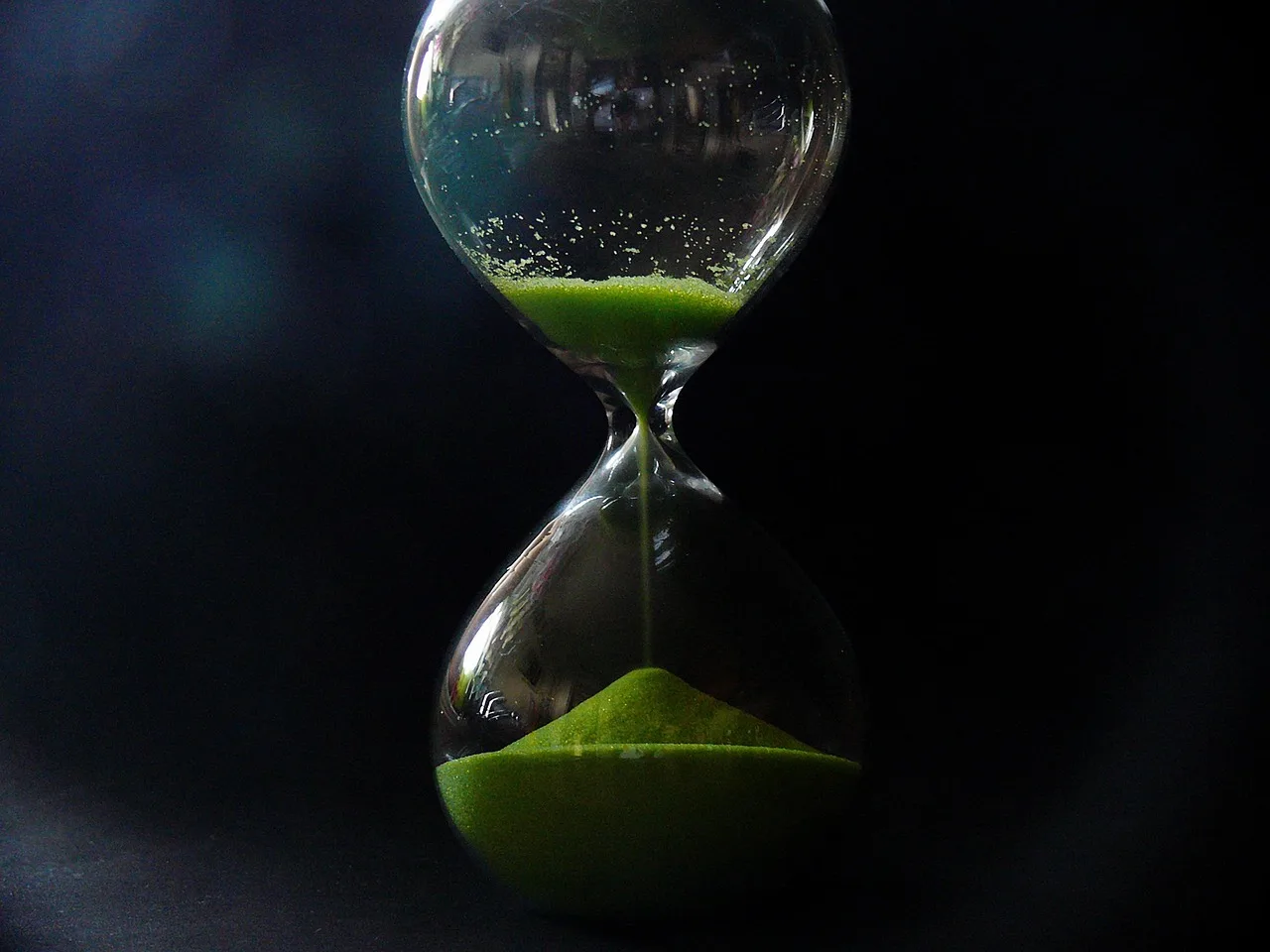 Which interval should you choose?