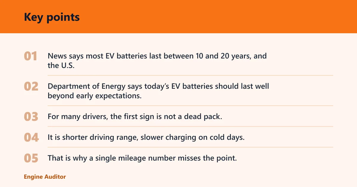 Key points: How long do EV batteries last?
