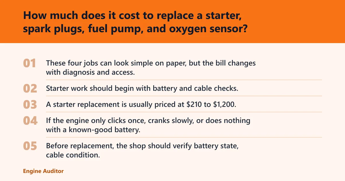 Steps: How much does it cost to replace a starter, spark plugs, fuel pump, and oxygen sensor?