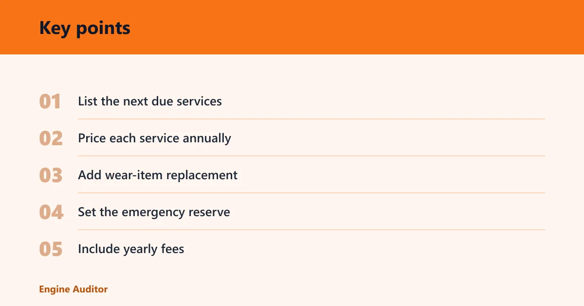 Key points: How do you set the monthly number?