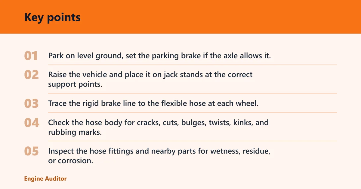 Key points: How do you inspect each wheel?
