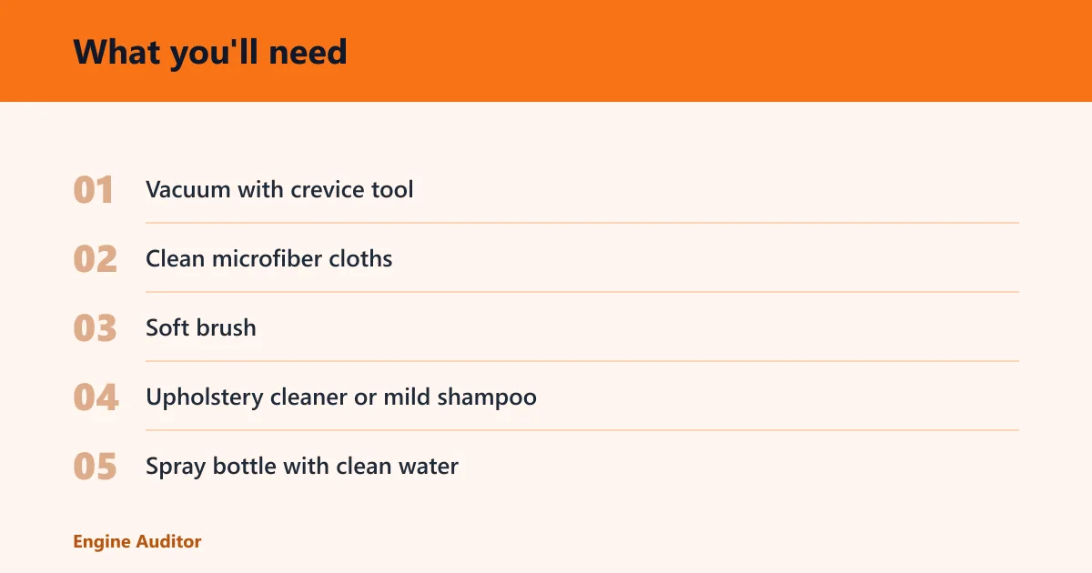 Steps: What you'll need