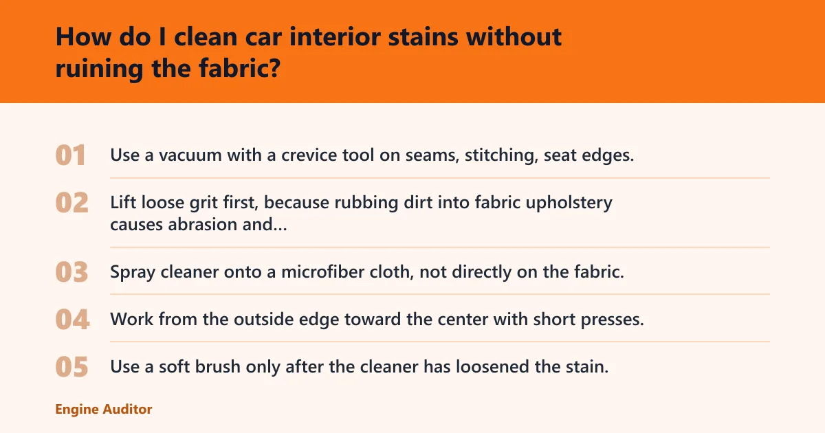 Steps: How do I clean car interior stains without ruining the fabric?