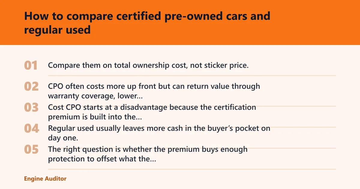Steps: How to compare certified pre-owned cars and regular used