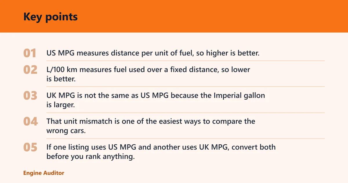 Key points: What fuel economy numbers actually mean
