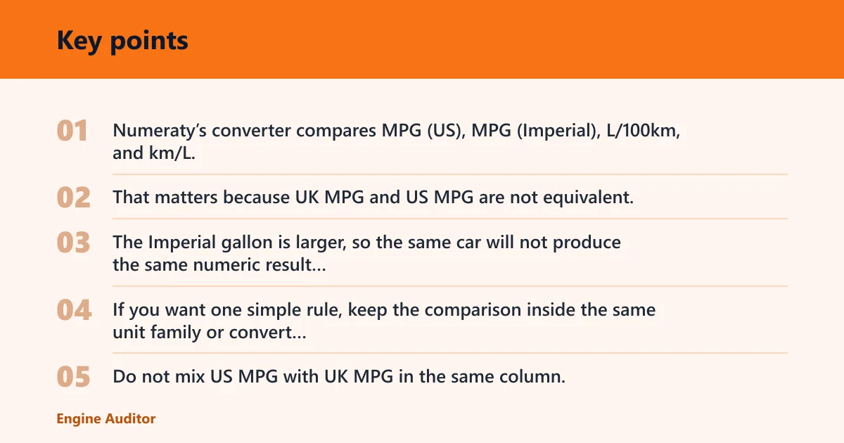 Key points: How do you compare MPG with L/100 km?
