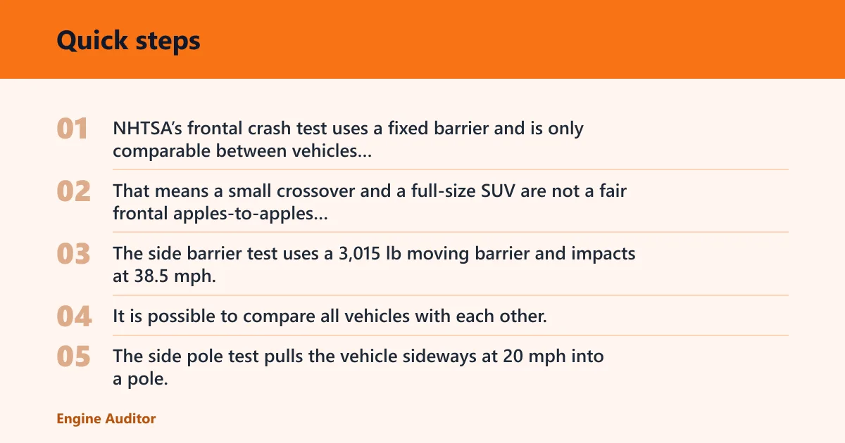 Quick steps: How to read the test results