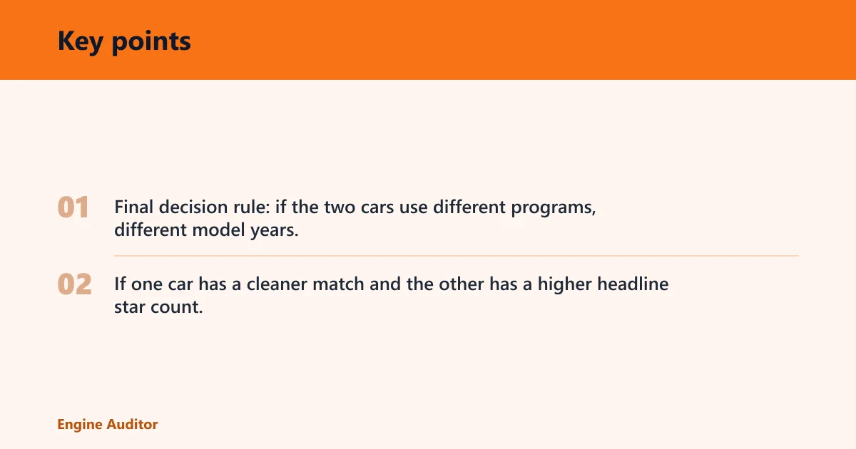 Key points: Safety ratings worksheet