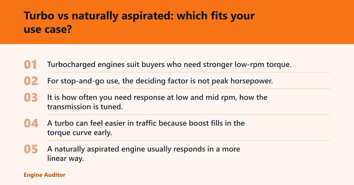 Steps: Turbo vs naturally aspirated: which fits your use case?