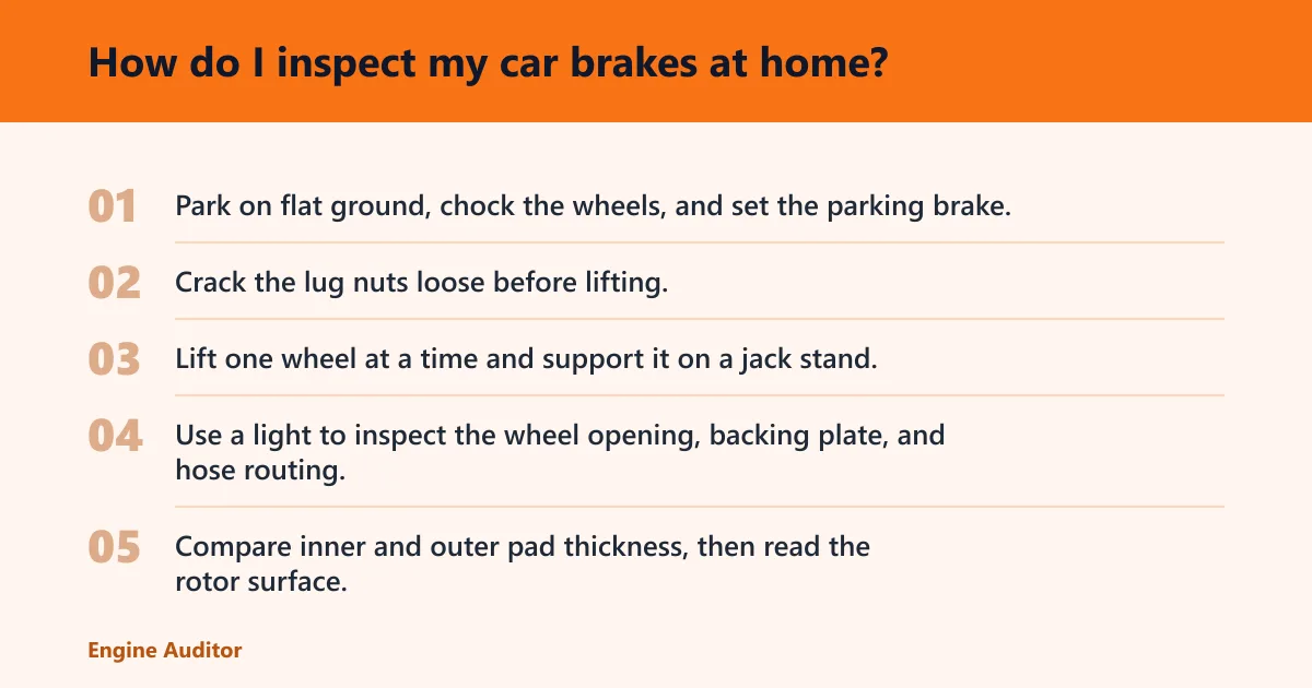 Steps: How do I inspect my car brakes at home?