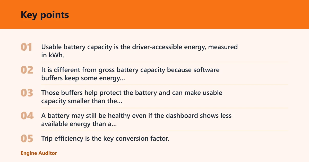 Key points: How EV range is calculated